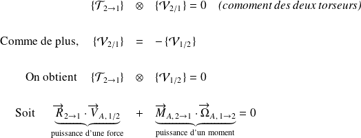 \begin{eqnarray*} \{ \mathcal T_{2 \rightarrow 1} \} & \otimes & \{ \mathcal V_{2 /1} \} =0 \quad \textit{(comoment des deux torseurs)}\\ \\ \text{Comme de plus, } \quad \{ \mathcal V_{2 / 1} \} & = & -\,\{ \mathcal V_{1 / 2} \}\\ \\ \text{On obtient } \quad\{ \mathcal T_{2 \rightarrow 1} \} & \otimes & \{ \mathcal V_{1 / 2} \} =0 \\ \\ \text{Soit } \quad \underbrace{\overrightarrow{R}_{2\rightarrow 1} \cdot \overrightarrow{V}_{A, \,1/ 2}}_{\text{puissance d'une force} } & +& \underbrace{\overrightarrow{M}_{A, \,2\rightarrow 1} \cdot \overrightarrow{\Omega}_{A, \,1\rightarrow 2}}_{\text{puissance d'un moment} }=0 \end{eqnarray*}