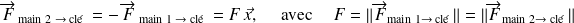 \overrightarrow{F}_{\text{ main 2 }\rightarrow \text{ clé }} = -\,\overrightarrow{F}_{\text{ main 1 }\rightarrow \text{ clé }}=F\,\vec x, \quad \text{ avec } \quad F=\Vert \overrightarrow{F}_{\text{main 1}\rightarrow \text{ clé }}\Vert=\Vert \overrightarrow{F}_{\text{main 2}\rightarrow \text{ clé }}\Vert