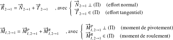 \overrightarrow{R}_{2\rightarrow 1} =\overrightarrow{N}_{2\rightarrow 1} +\overrightarrow{T}_{2\rightarrow 1} \quad \text{ , avec } \left\{\begin{array}{l} \overrightarrow{N}_{2\rightarrow 1} \perp (\Pi) \quad\text{(effort normal)}\\ \overrightarrow{T}_{2\rightarrow 1} \in (\Pi) \quad\text{(effort tangentiel)}\end{array}\right. \\\\\\ \overrightarrow{M}_{I, \,2\rightarrow 1}=\overrightarrow{M}_{I, \,2\rightarrow 1}^P+\overrightarrow{M}_{I, \,2\rightarrow 1}^R \quad \text{ , avec } \left\{\begin{array}{l} \overrightarrow{M}_{I, \,2\rightarrow 1}^P \perp (\Pi)\quad\text{(moment de pivotement)}\\ \overrightarrow{M}_{I, \,2\rightarrow 1}^R\in (\Pi)\quad\text{(moment de roulement)} \end{array}\right.